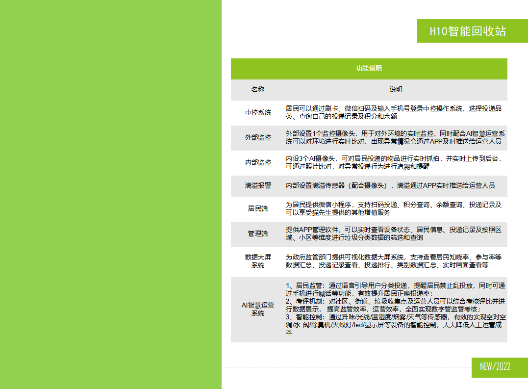 貓先生智能再生資源回收站，廢舊物資回收站，智能再生資源回收箱功能說明，社區(qū)垃圾分類站生產(chǎn)廠家