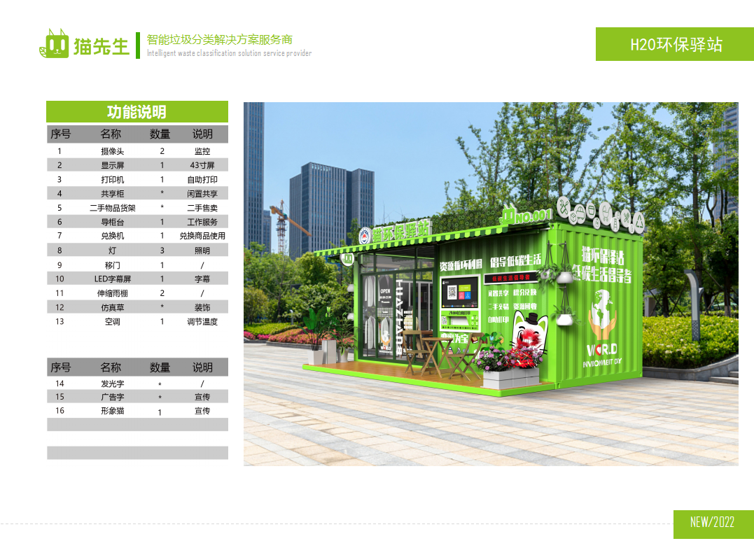 貓先生環(huán)保驛站，積分兌換點(diǎn)配置說明 ，垃圾房生產(chǎn)廠家