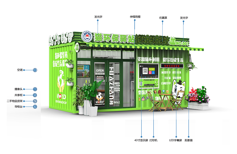 貓先生環(huán)保驛站，積分兌換點(diǎn) ，垃圾房生產(chǎn)廠家