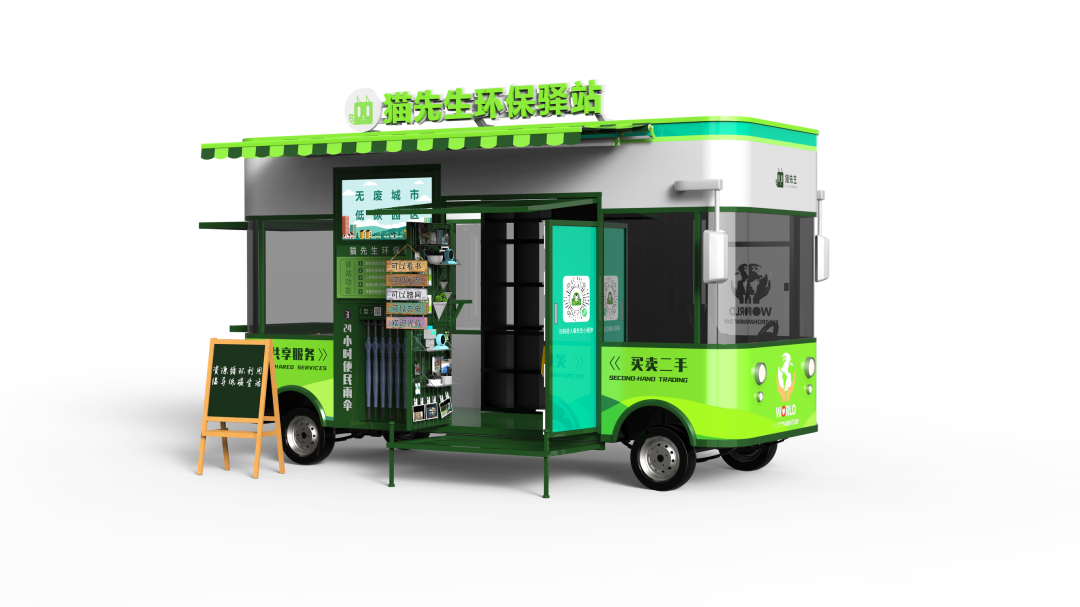 循環(huán)經濟、垃圾分類解決方案