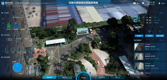 華展貓先生，垃圾分類運(yùn)營，社區(qū)垃圾分類解決方案