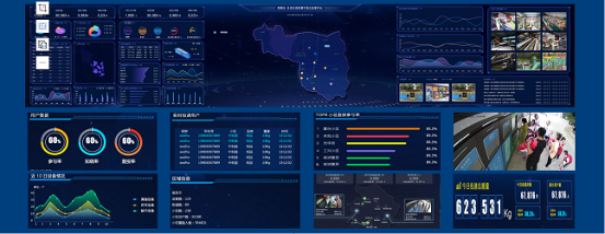 華展貓先生，智能垃圾分類系統(tǒng)，垃圾分類房，垃圾投放點