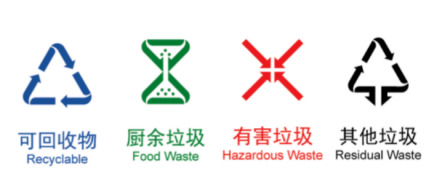 貓先生垃圾四分類，智能垃圾房，垃圾分類項(xiàng)目運(yùn)營(yíng)，分類設(shè)備生產(chǎn)廠家