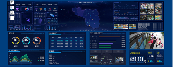 智能垃圾分類房,再生資源回收站廠家,貓先生垃圾分類，垃圾收集房