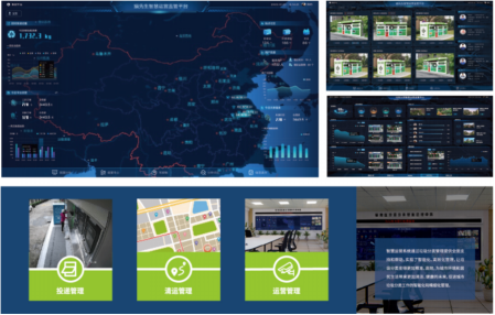 智能垃圾分類房，清潔小屋，垃圾分類收集站，分類垃圾亭生產(chǎn)廠家