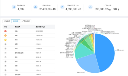 智能垃圾房,垃圾收集清潔屋,小區(qū)垃圾分類站生產(chǎn)廠家，分類垃圾收集點
