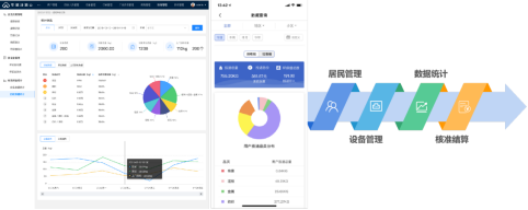 智能分類垃圾房，清潔小屋，垃圾分類收集站生產(chǎn)廠家