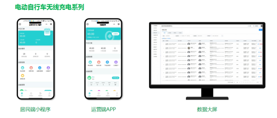 貓先生智能電動車無線充電樁合作，垃圾分類設(shè)備廠家