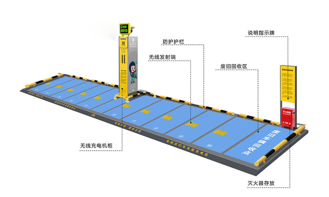 無(wú)線充電樁，一拖十，電動(dòng)自行車(chē)充電樁，電動(dòng)兩輪車(chē)無(wú)線充電