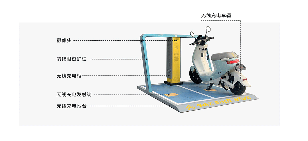 電動自行車無線充電，共享單車補能，兩輪車充電方式