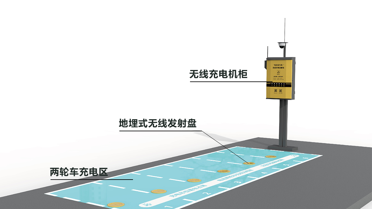 無線充電樁，兩輪車充電樁，電單車補能新方式
