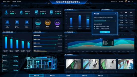江蘇貓先生智能分類垃圾房，清潔小屋，垃圾分類收集站生產(chǎn)廠家